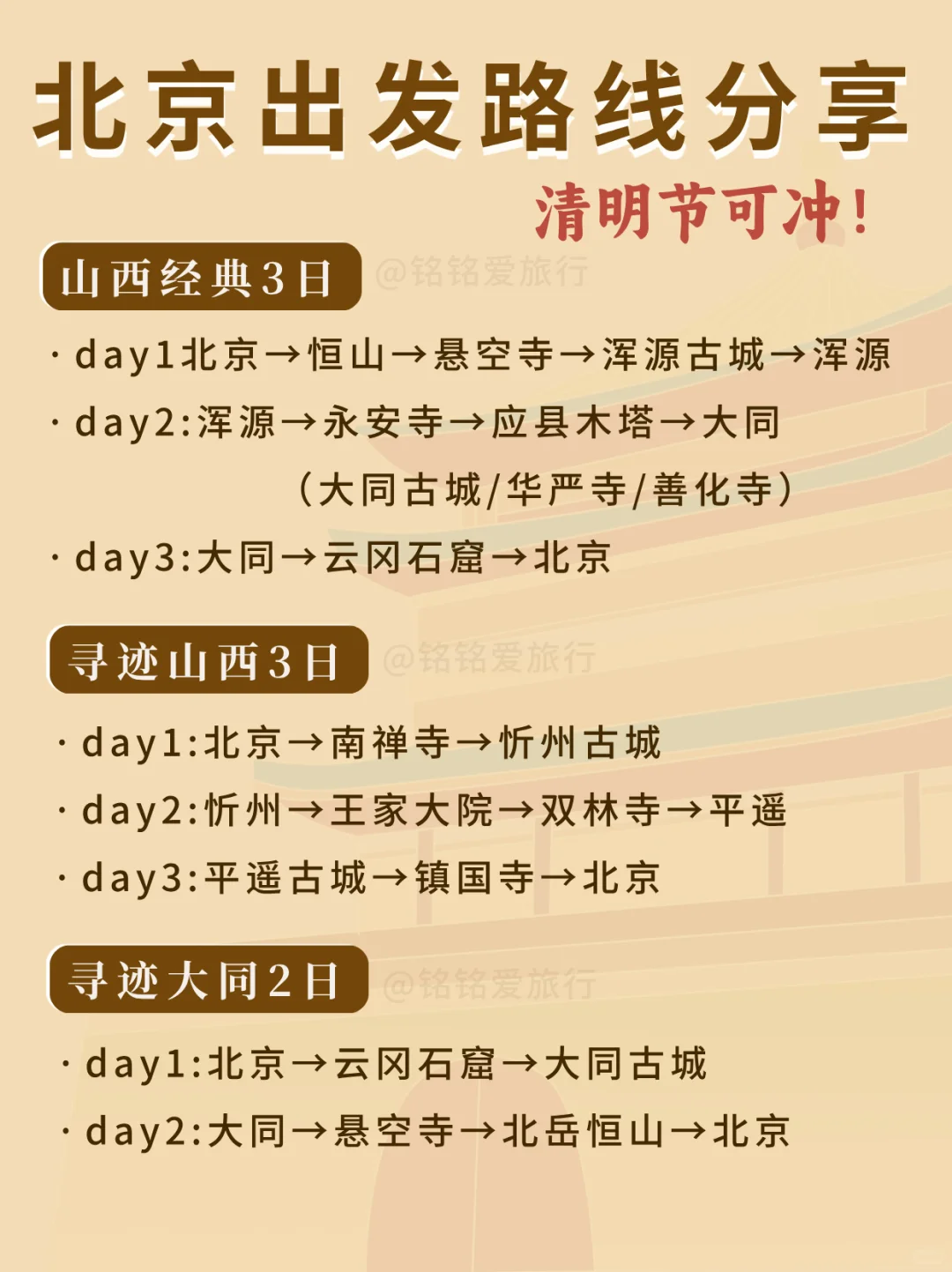 山西旅游攻略｜穿越千年古建，解锁面食天堂