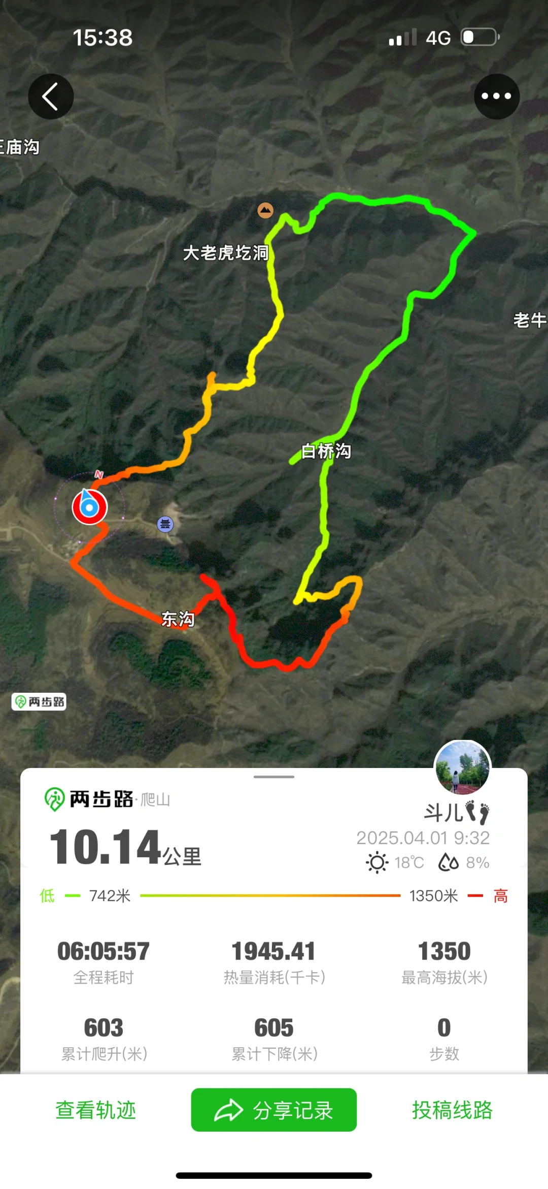 太原周边登山⛰️｜要如何去抵抗这漫长的寂寞