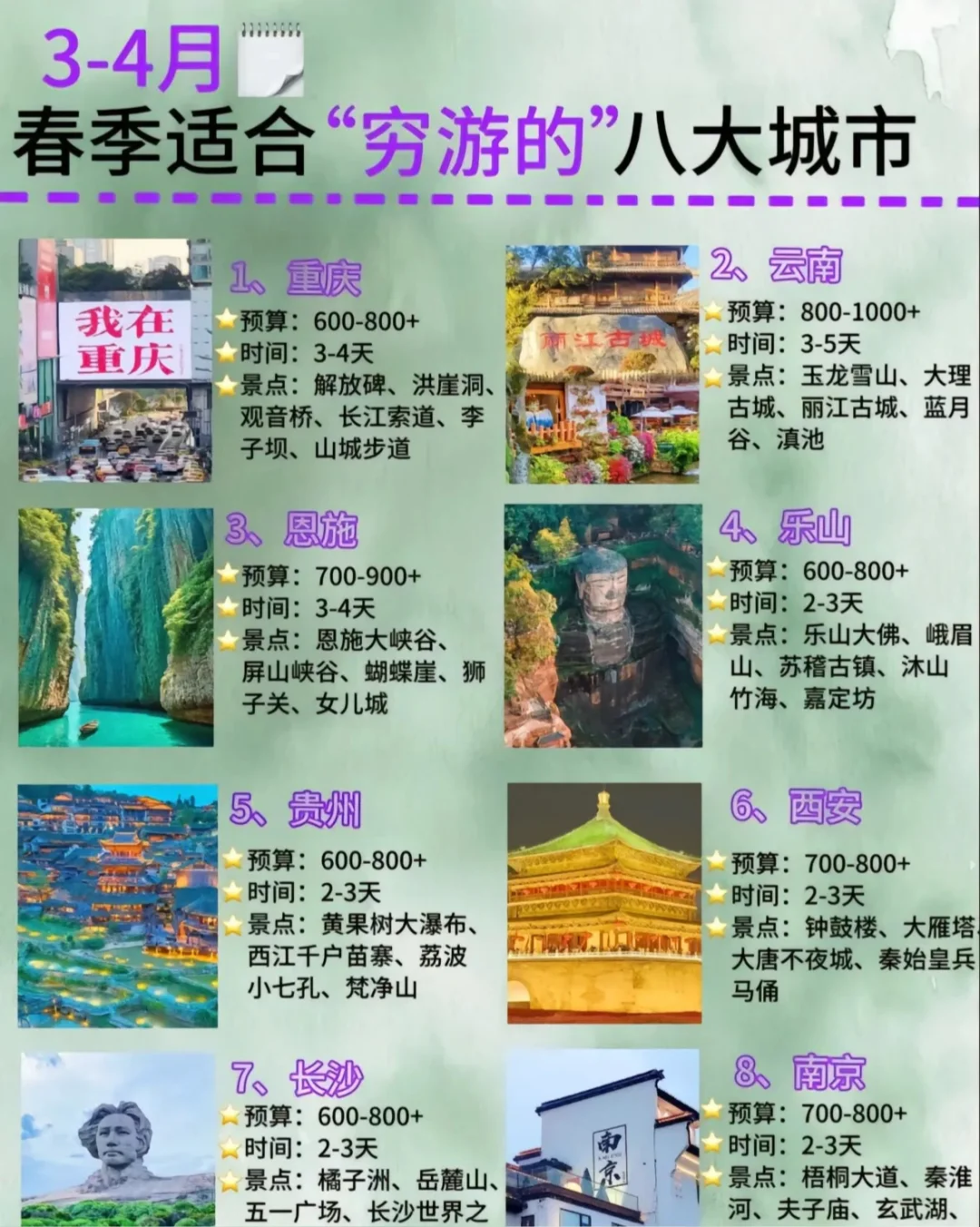 4月去哪旅游