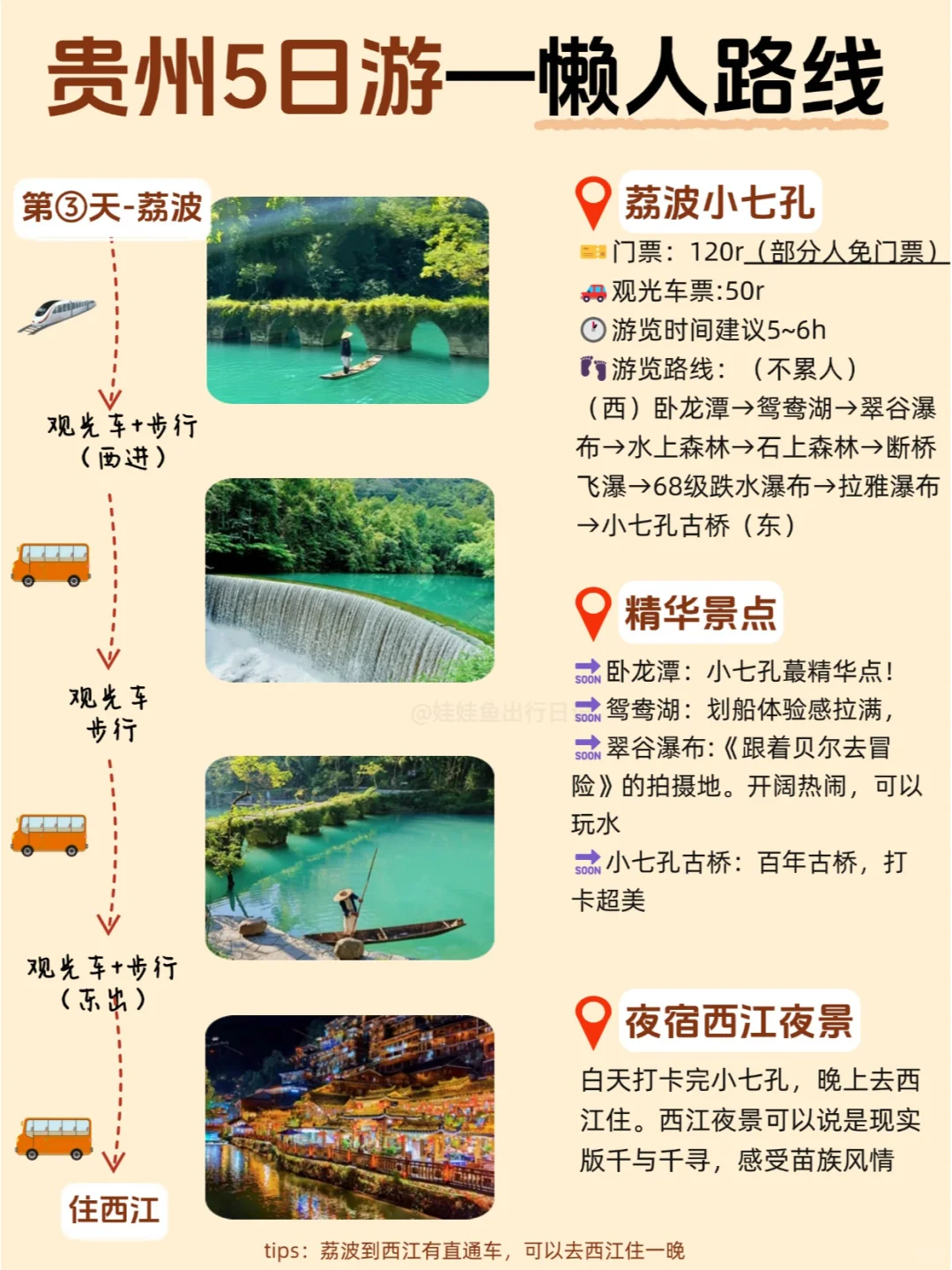 一篇秒懂💯一次性讲清贵州3-4月怎么玩❗