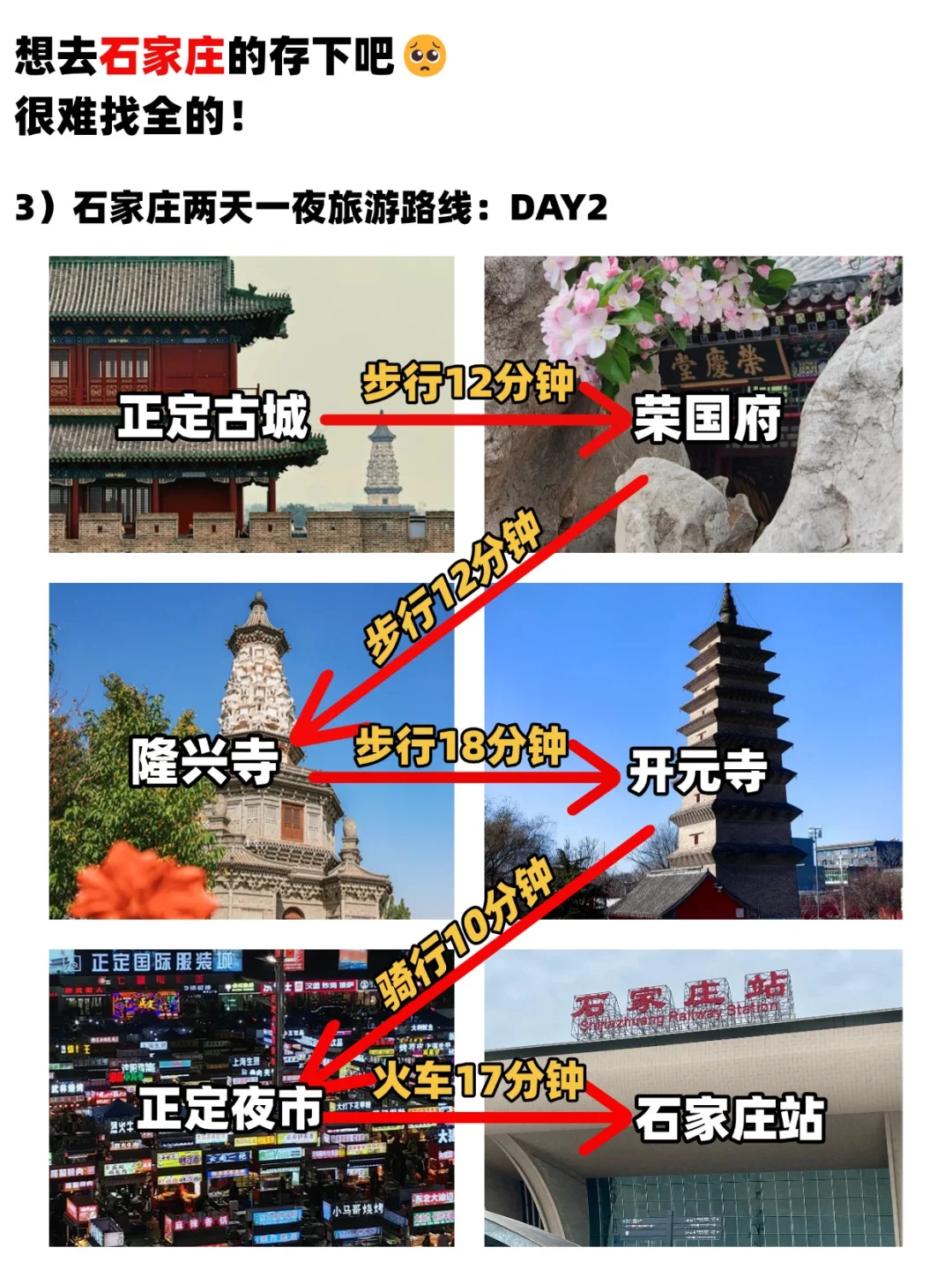 04女大📍周末穷游石家庄｜真实路线分享