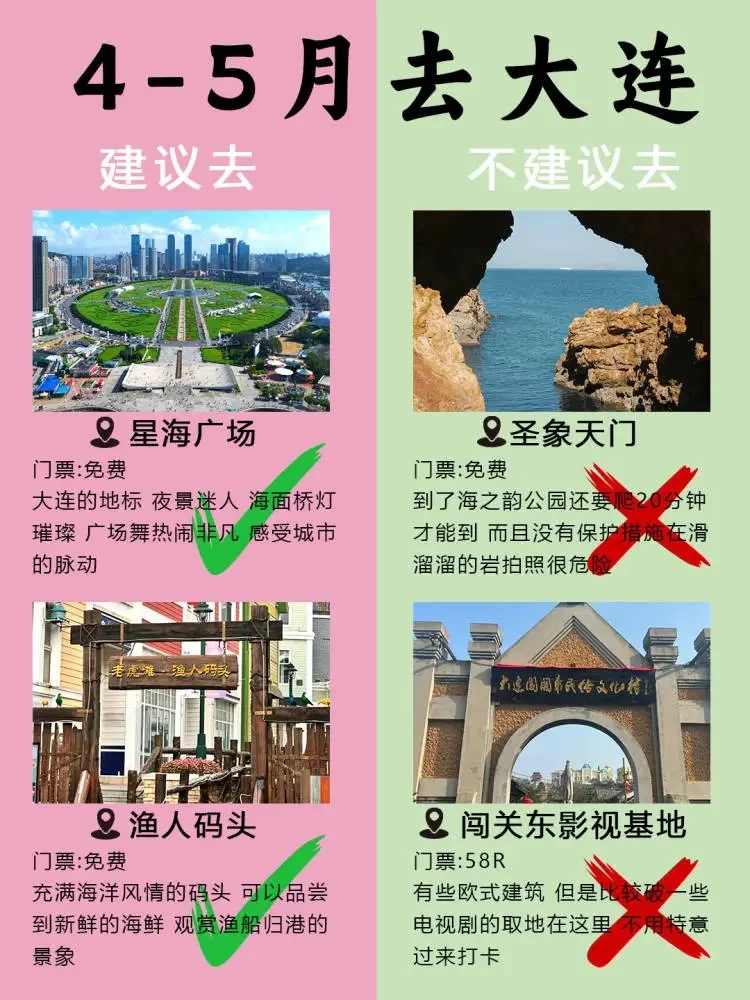 4-5月带娃和老人来大连的，直接抄作业❗