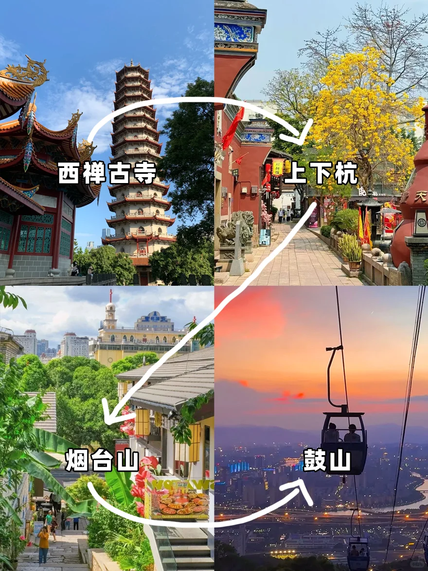 J人做的福州旅游攻略已经next level！