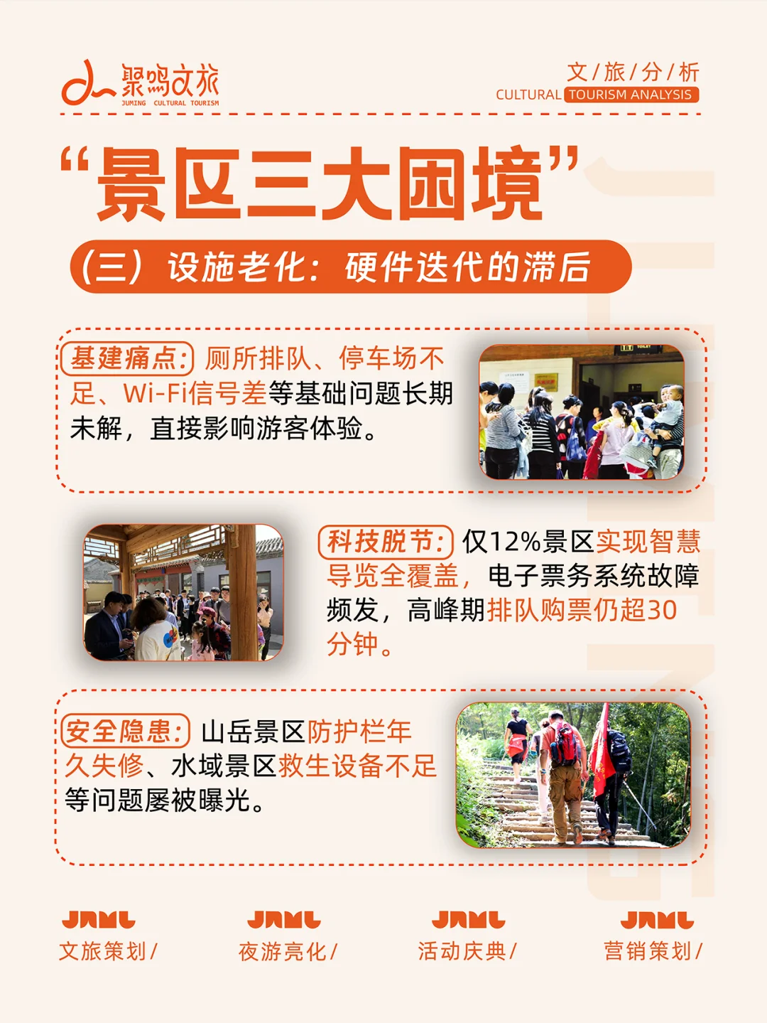 🔍景区转型，从沉睡到顶流的逆袭之路✨
