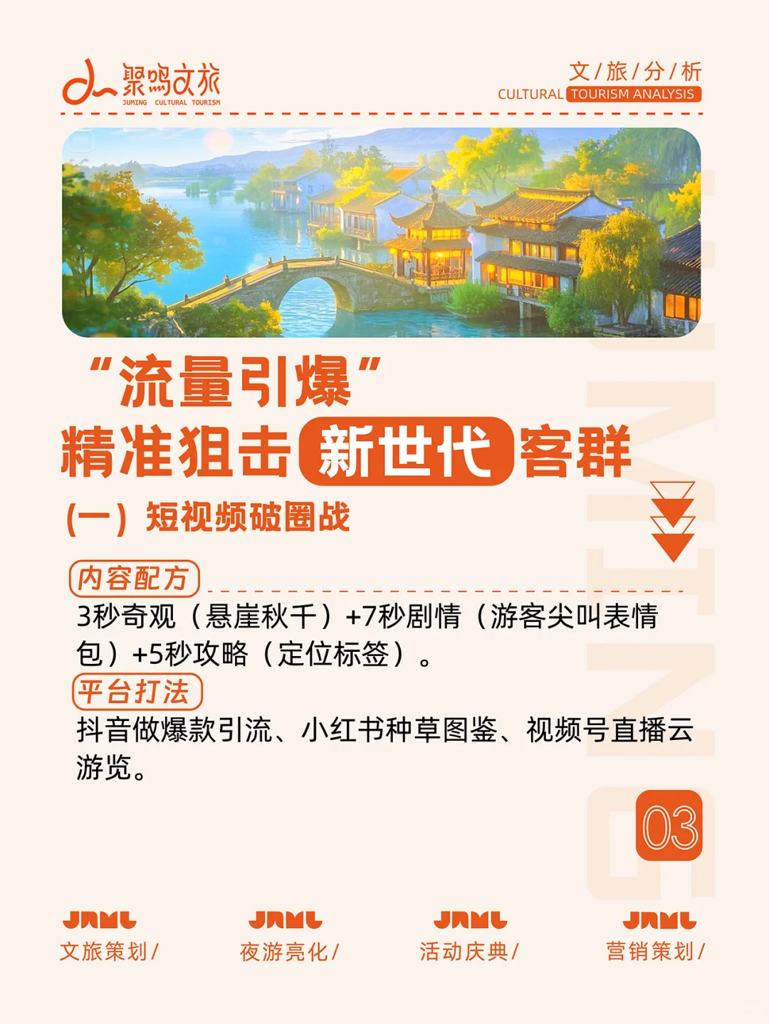 🔍景区转型，从沉睡到顶流的逆袭之路✨