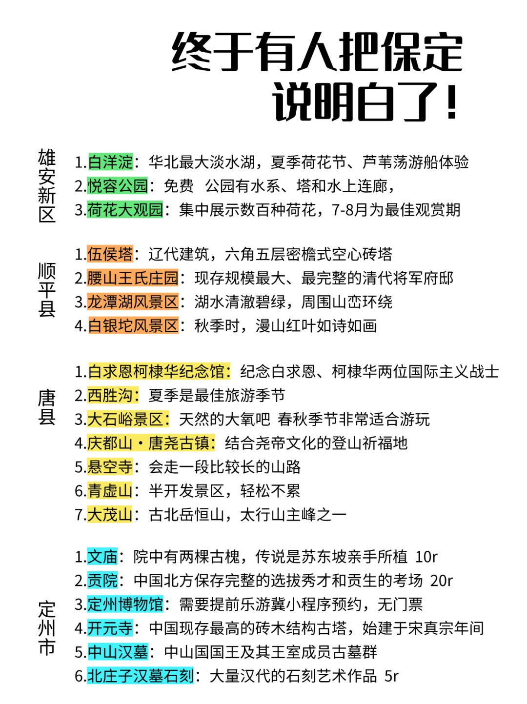 终于有人把保定说明白了！