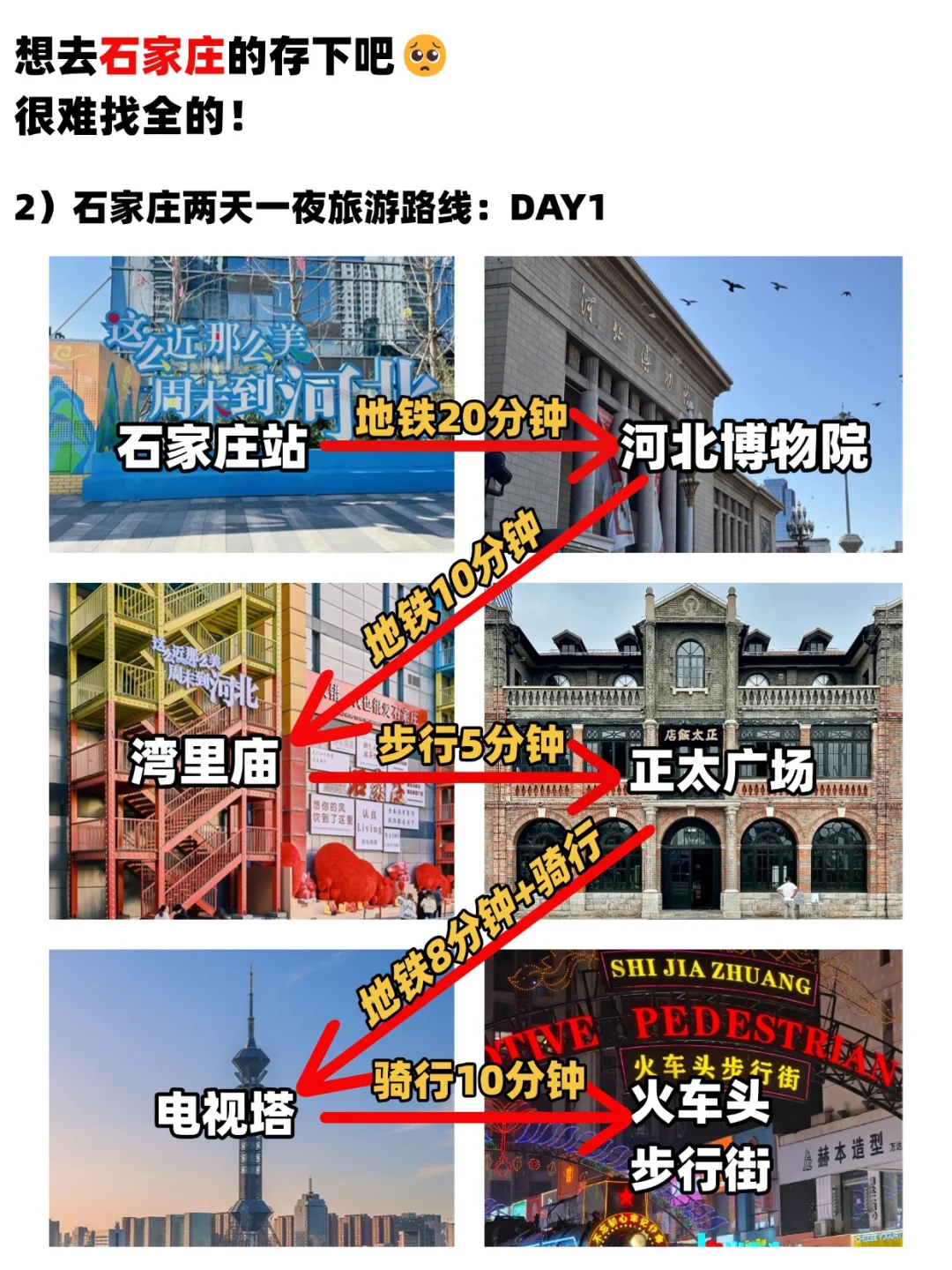04女大📍周末穷游石家庄｜真实路线分享