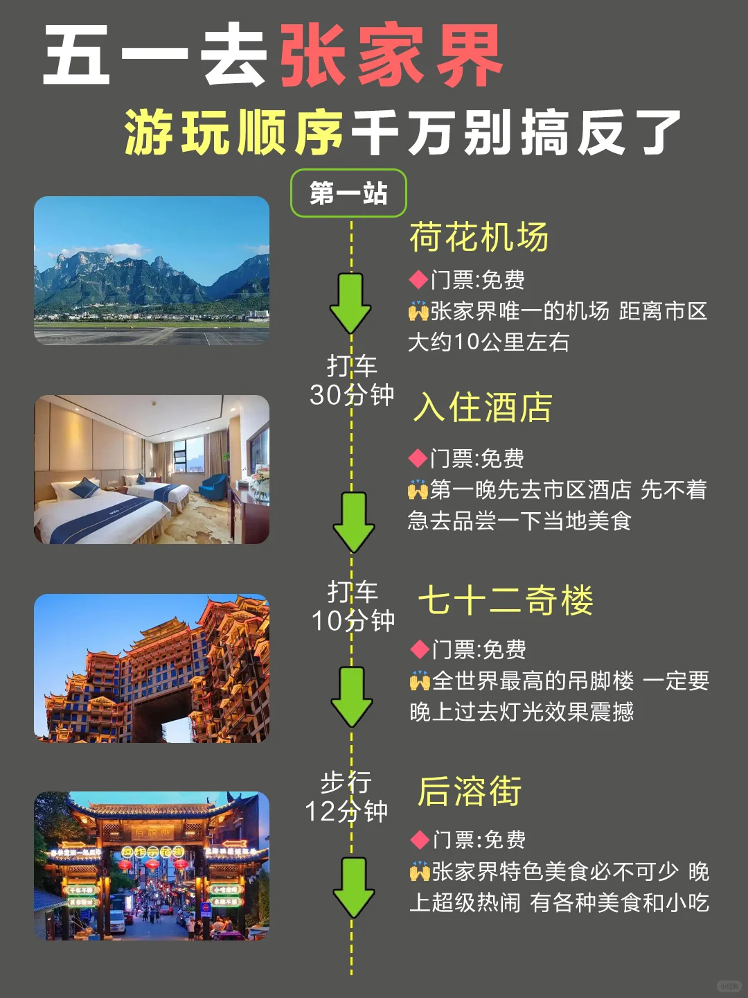 张家界游玩｜不用跟团！攻略直接拿走！