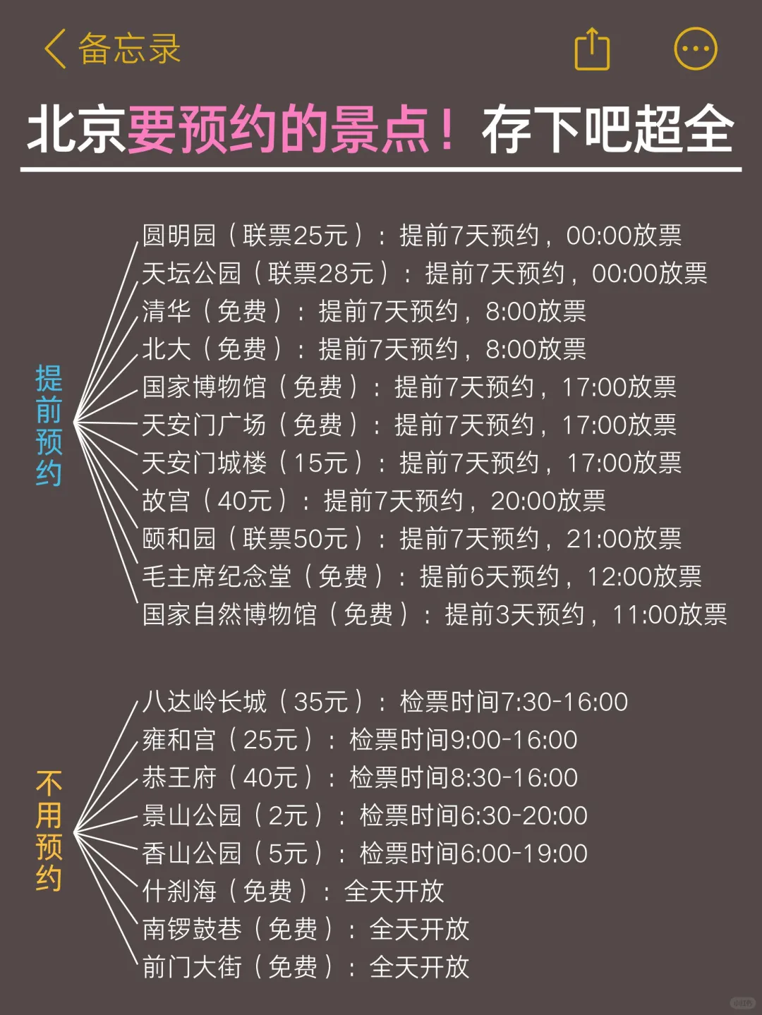 听劝🙅4－5月淡季来北京旅游的姐妹存下吧