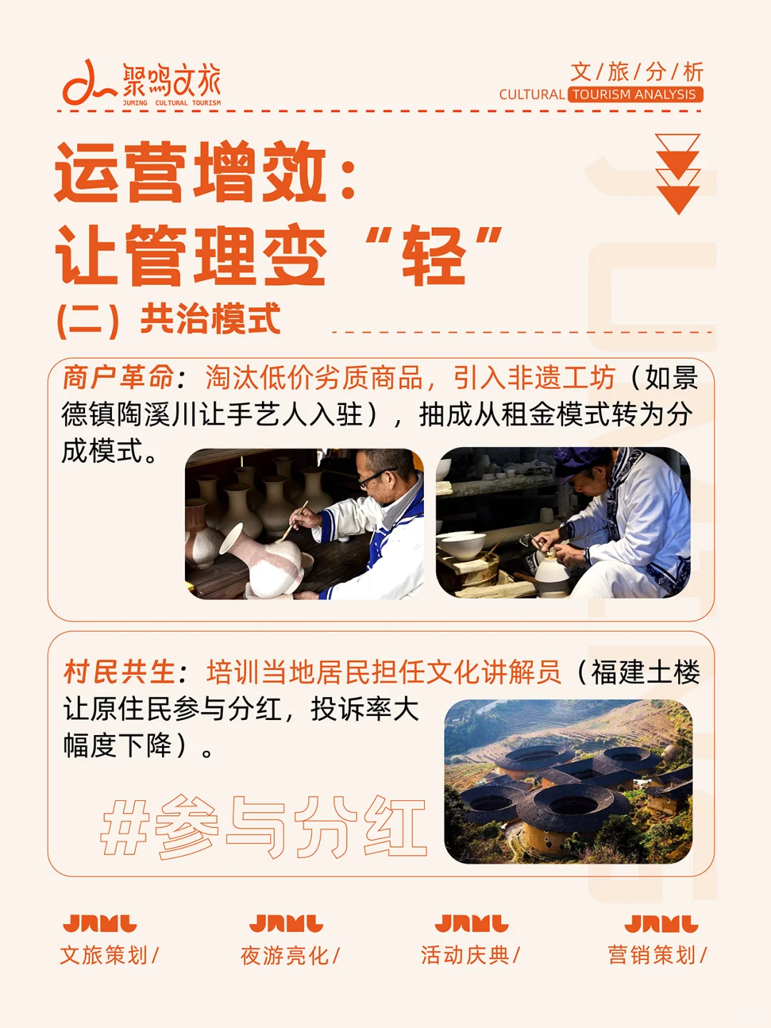 🔍景区转型，从沉睡到顶流的逆袭之路✨
