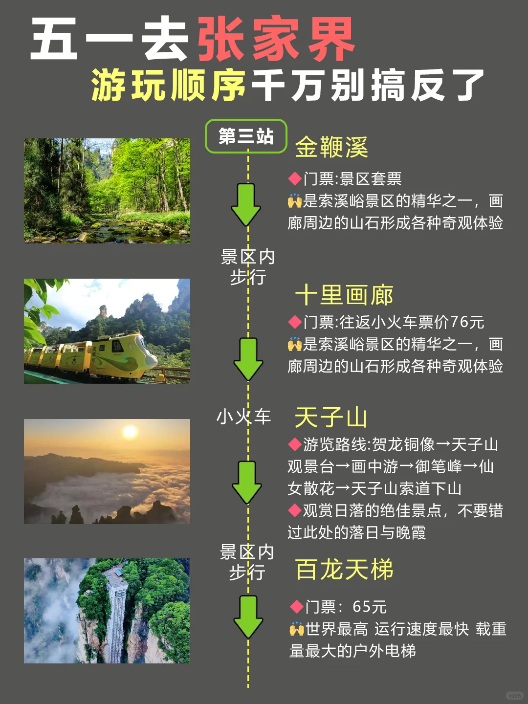 张家界游玩｜不用跟团！攻略直接拿走！