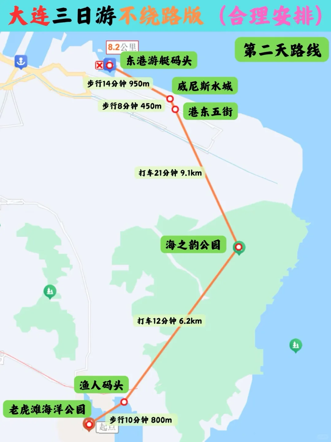 大连三日游攻略