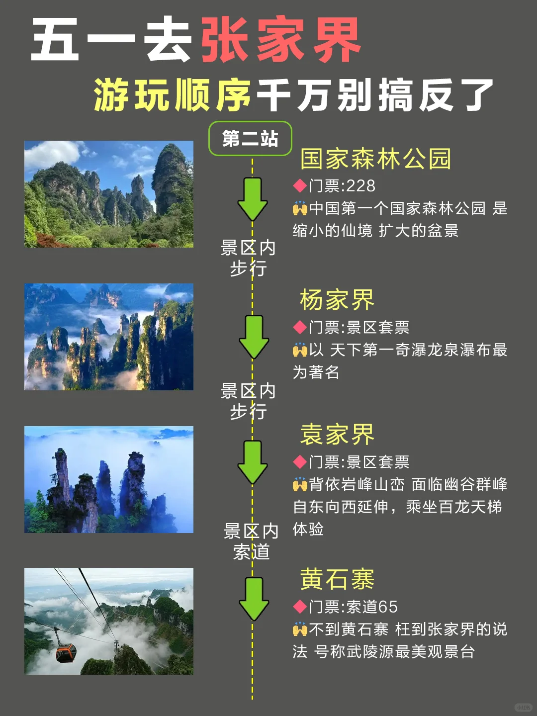 张家界游玩｜不用跟团！攻略直接拿走！