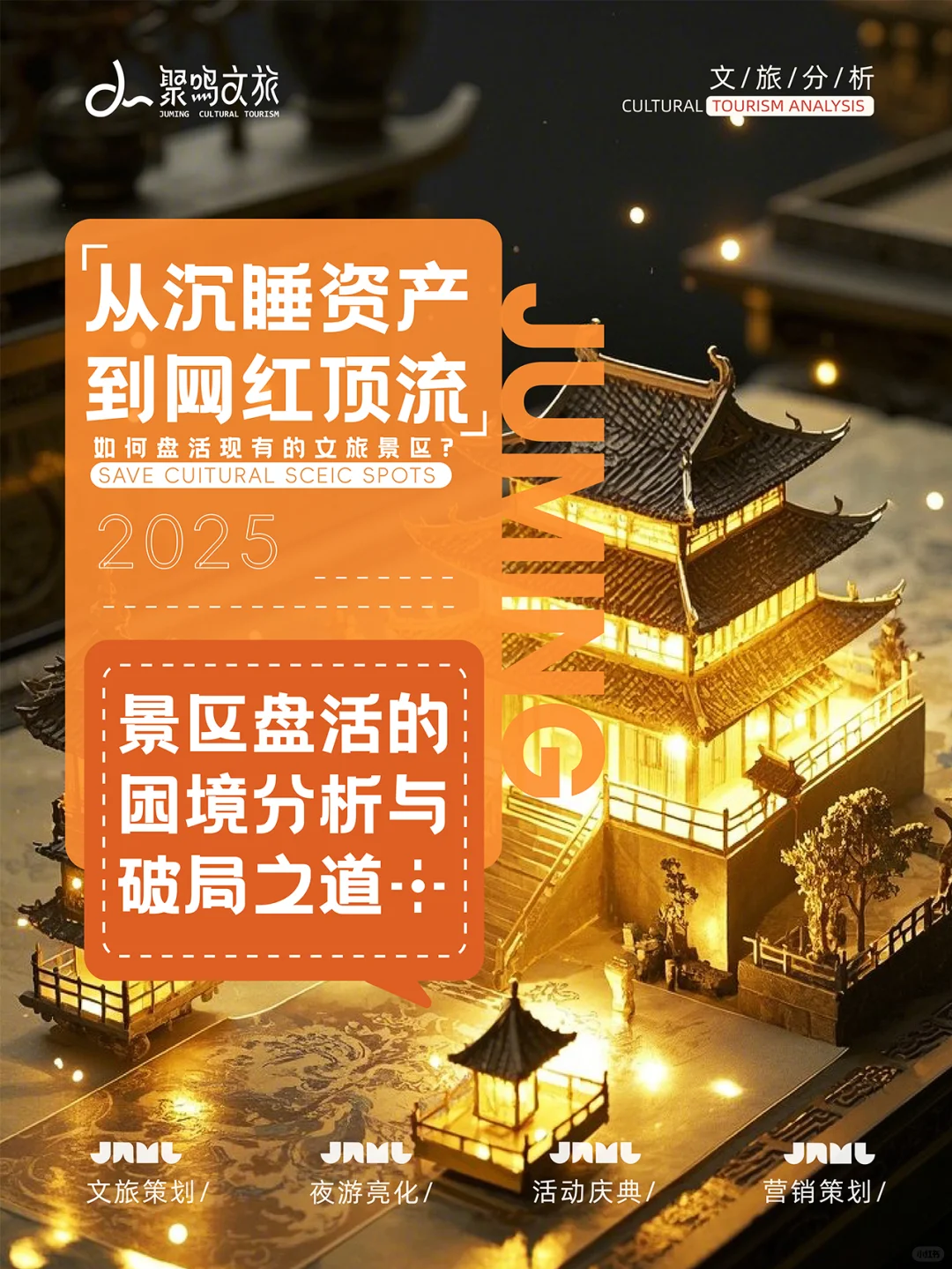 🔍景区转型，从沉睡到顶流的逆袭之路✨