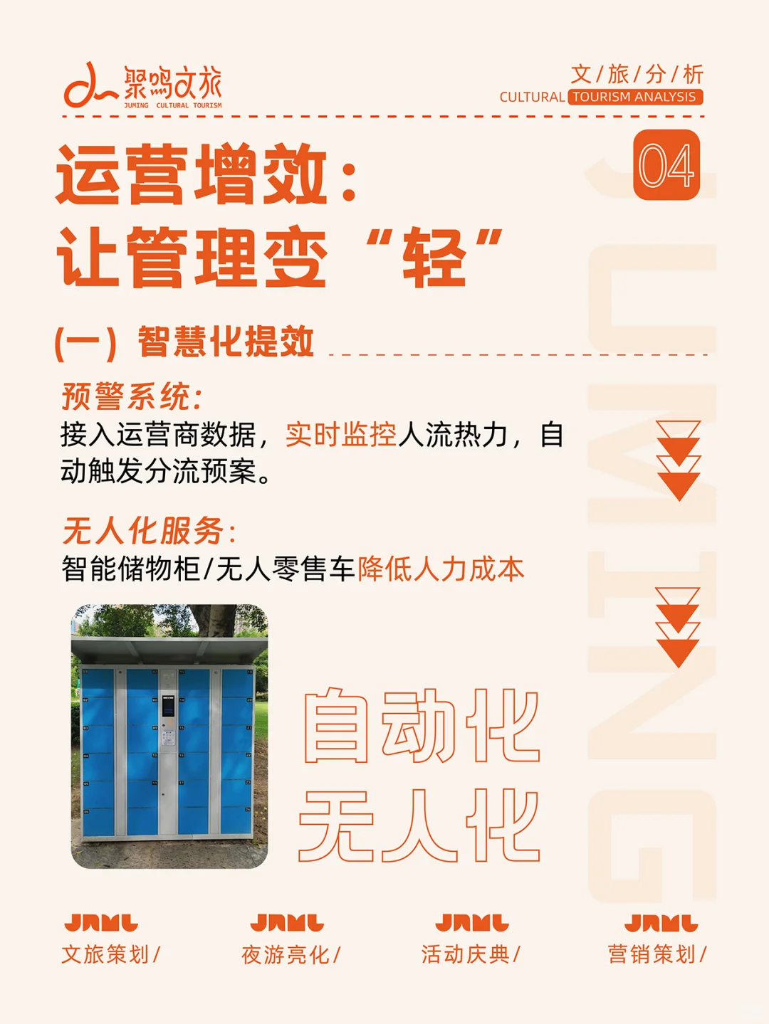 🔍景区转型，从沉睡到顶流的逆袭之路✨