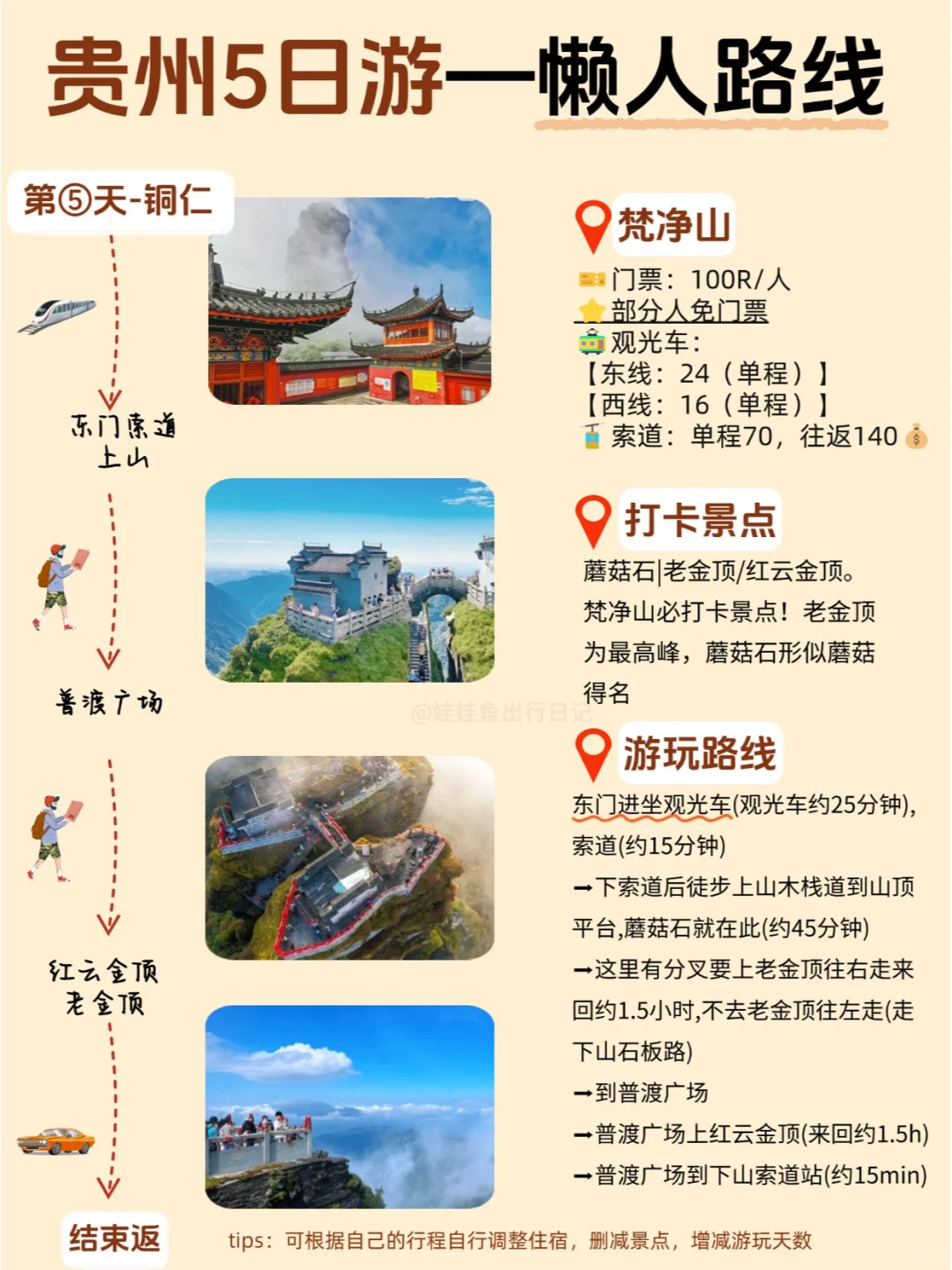 一篇秒懂💯一次性讲清贵州3-4月怎么玩❗