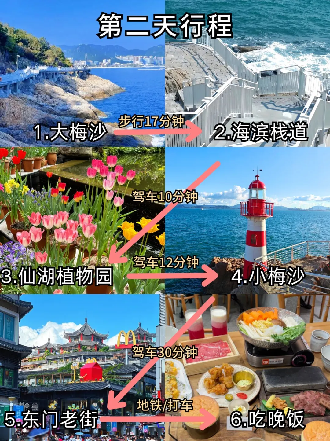 深圳已回🥹3-4月去深圳需要慎重考虑...