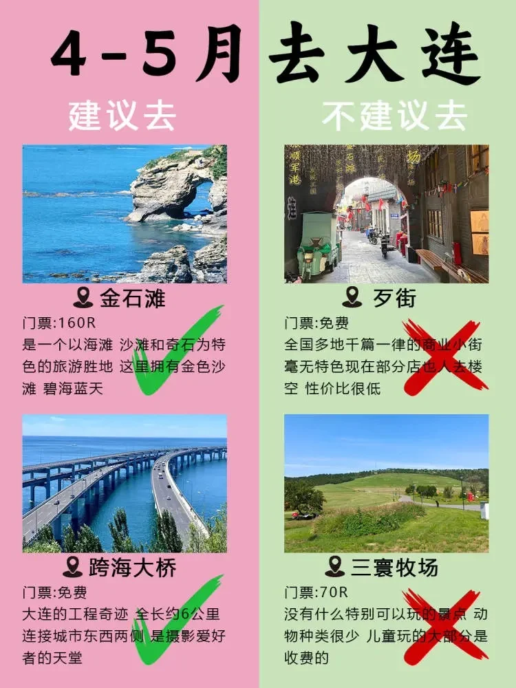 4-5月带娃和老人来大连的，直接抄作业❗