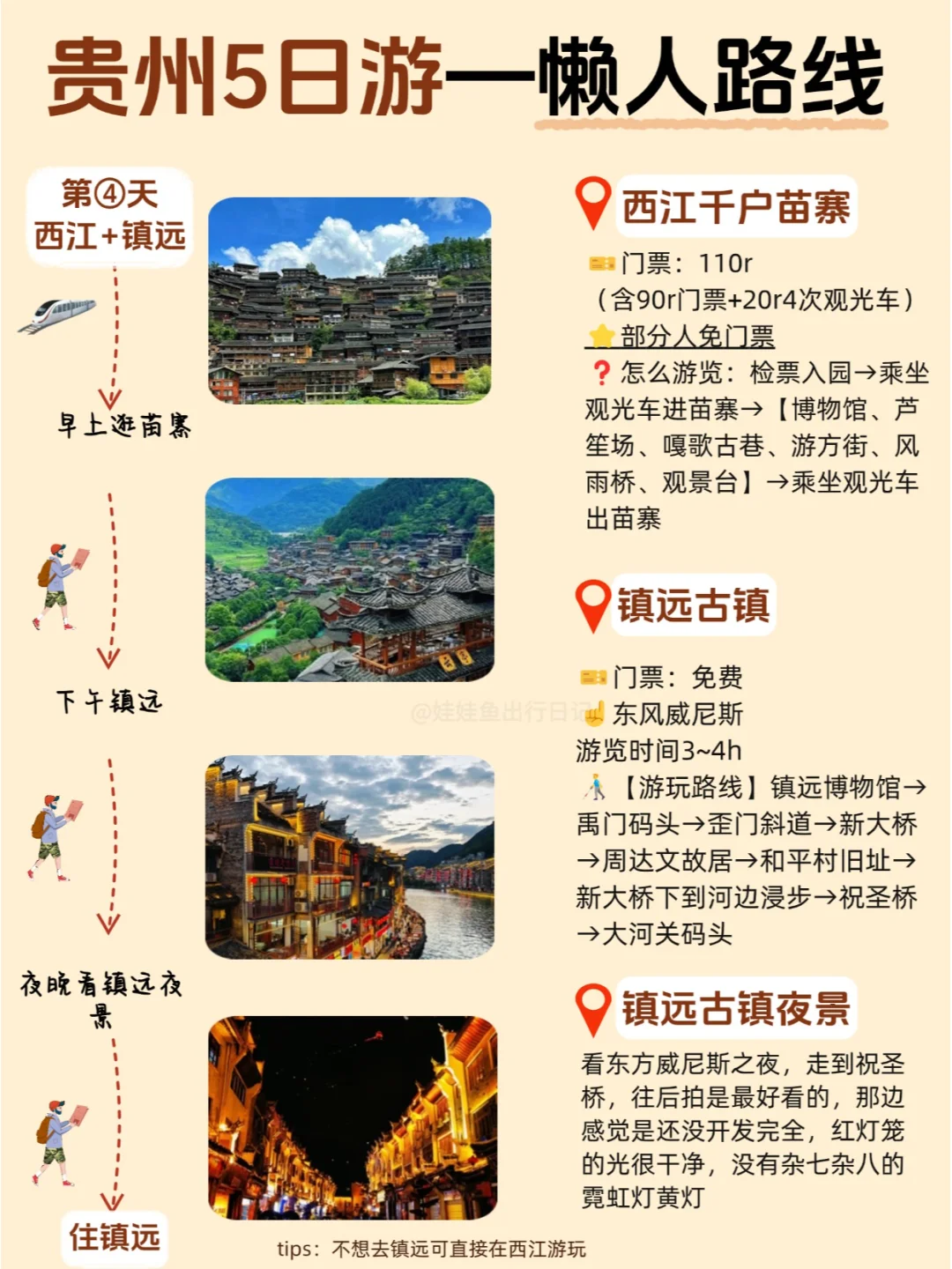 一篇秒懂💯一次性讲清贵州3-4月怎么玩❗