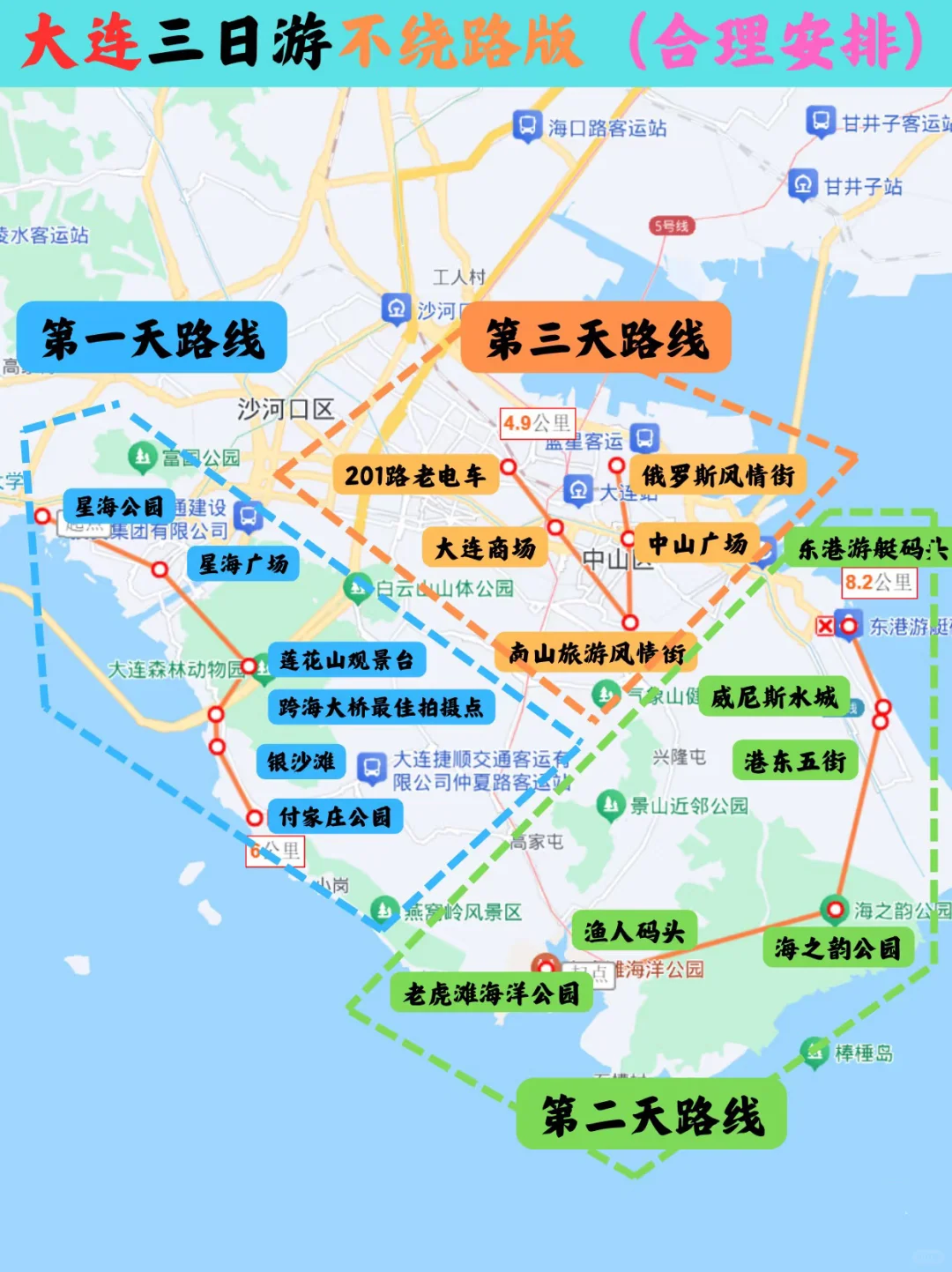 大连三日游攻略