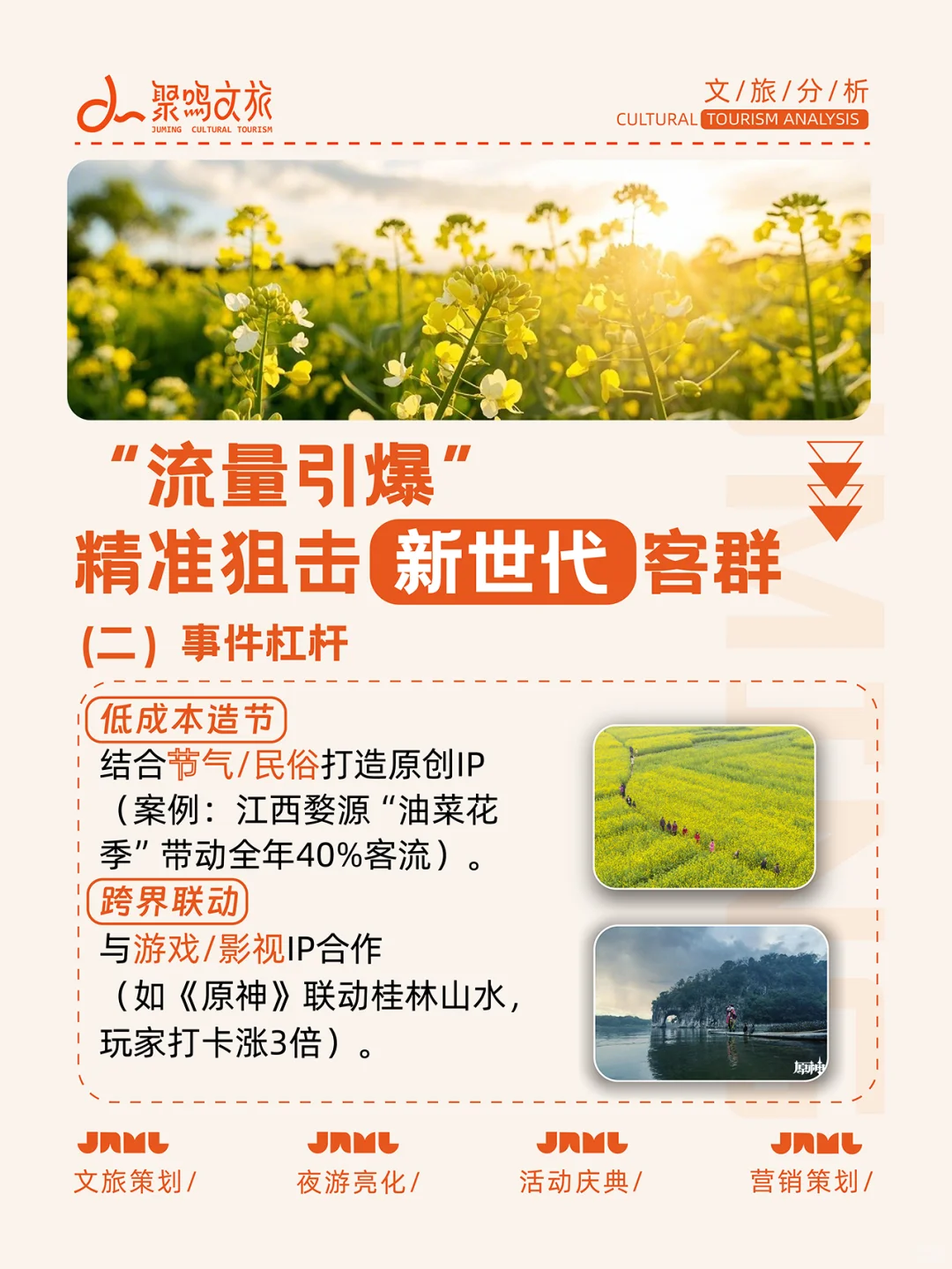 🔍景区转型，从沉睡到顶流的逆袭之路✨