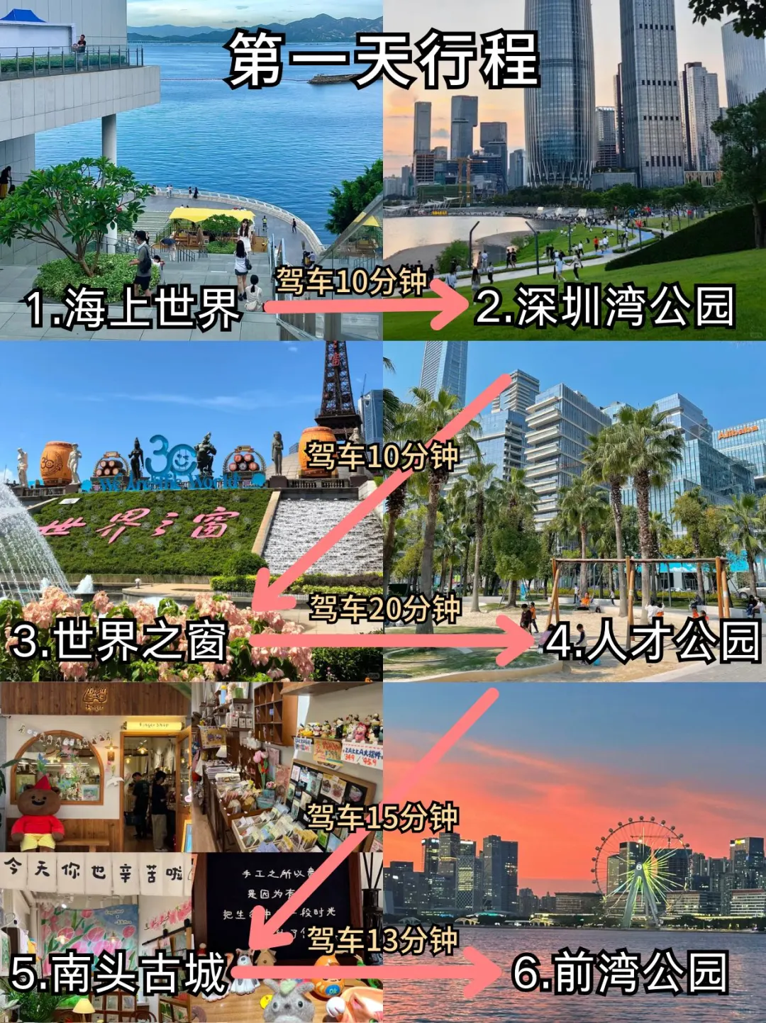 深圳已回🥹3-4月去深圳需要慎重考虑...
