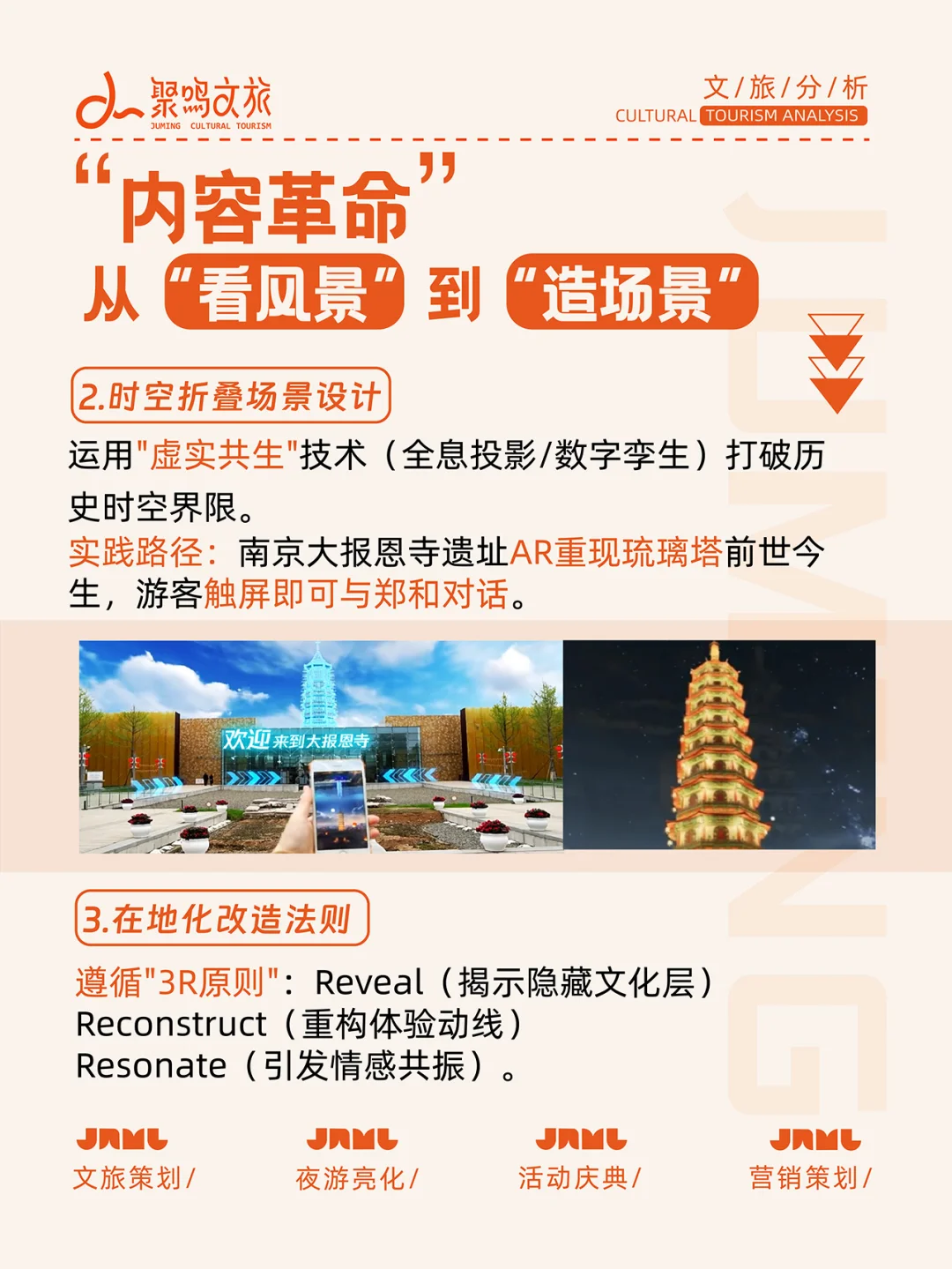 🔍景区转型，从沉睡到顶流的逆袭之路✨