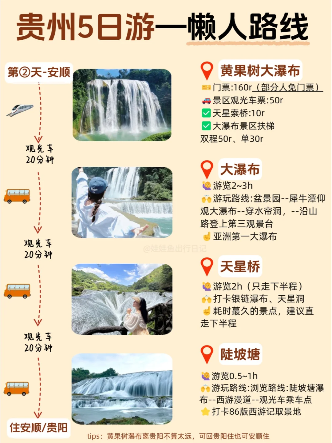 一篇秒懂💯一次性讲清贵州3-4月怎么玩❗
