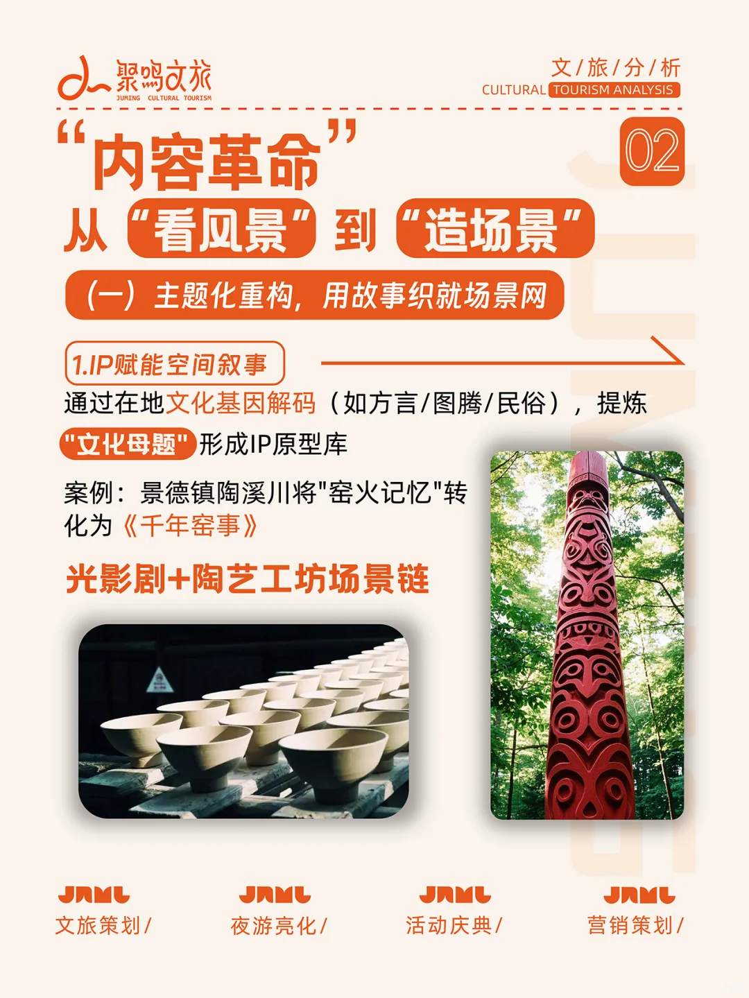 🔍景区转型，从沉睡到顶流的逆袭之路✨