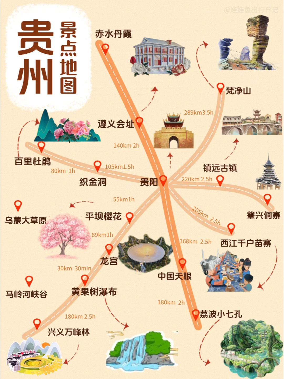 一篇秒懂💯一次性讲清贵州3-4月怎么玩❗