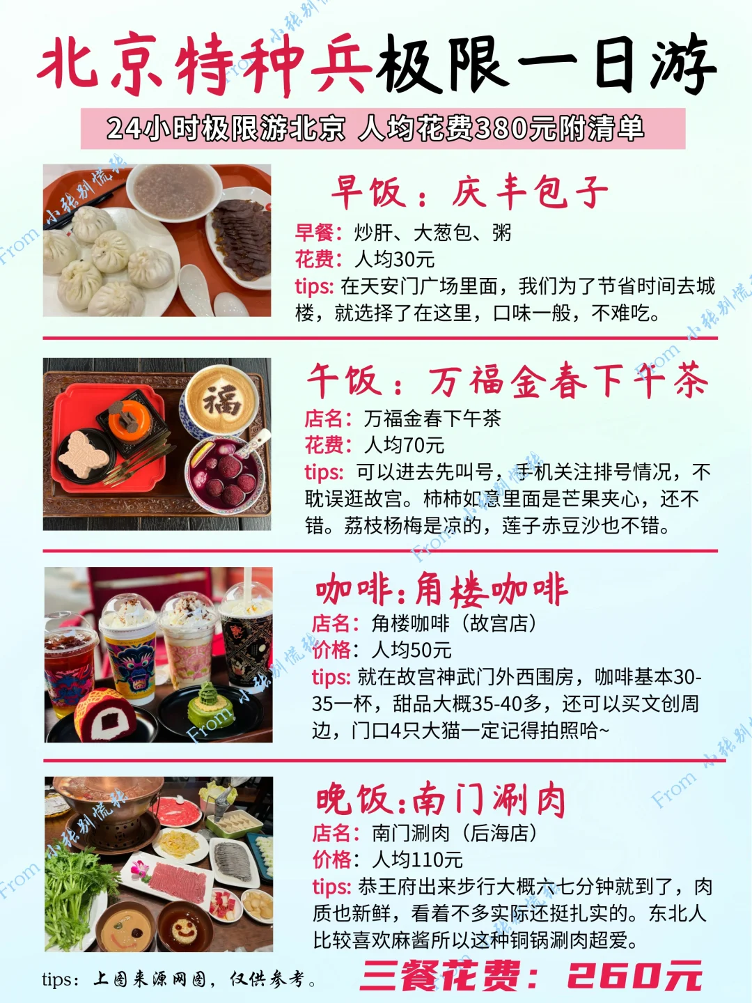 北京3月正确游玩顺序👣北京一日游逛吃攻略