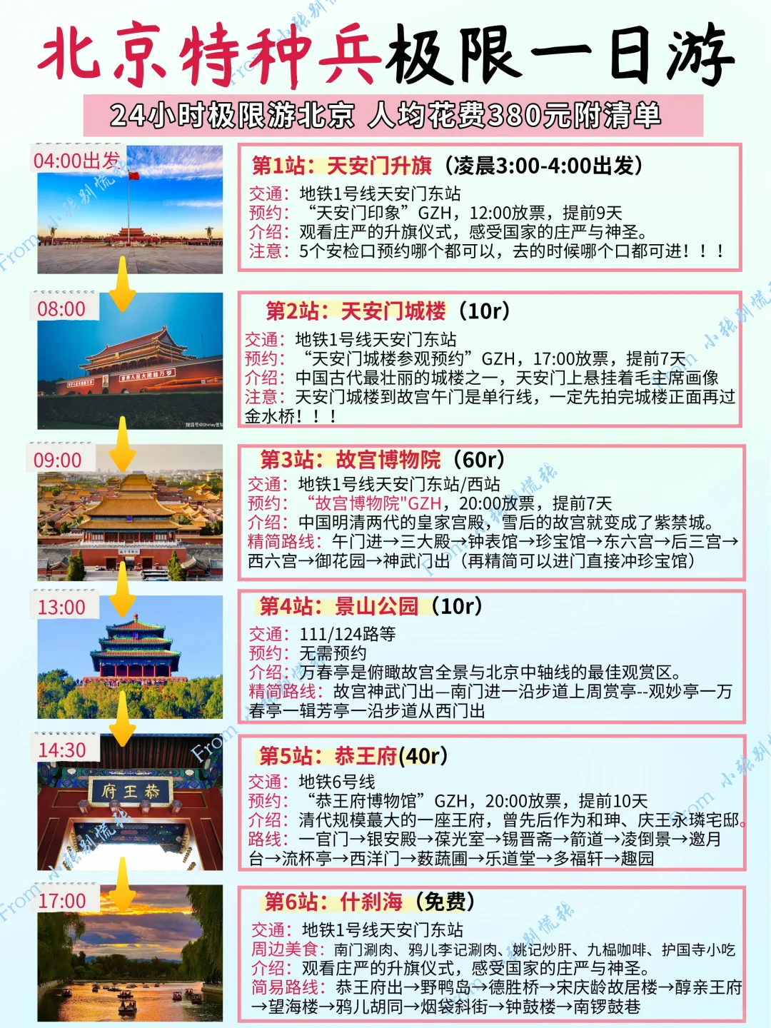 北京3月正确游玩顺序👣北京一日游逛吃攻略