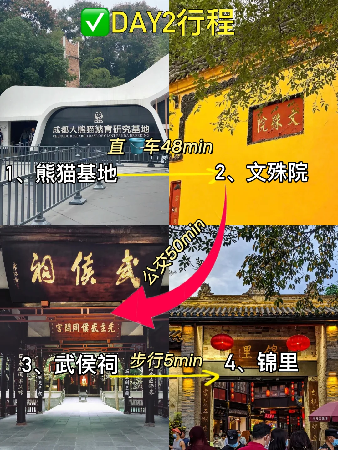 都给我看这篇成都景点予约✅太详细啦‼️