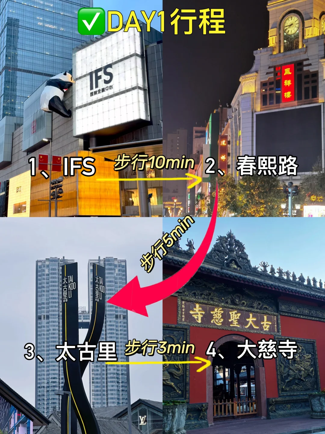 都给我看这篇成都景点予约✅太详细啦‼️