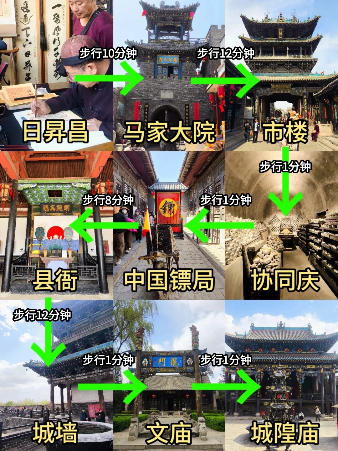 平遥古城一日游📍24h暴走9⃣️个热门景点