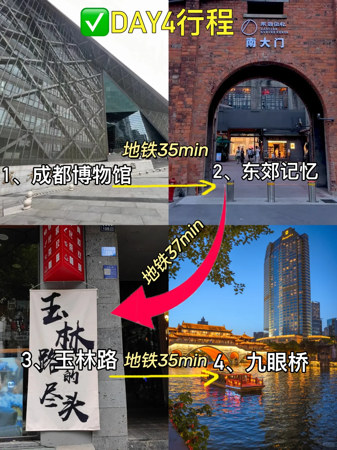 都给我看这篇成都景点予约✅太详细啦‼️
