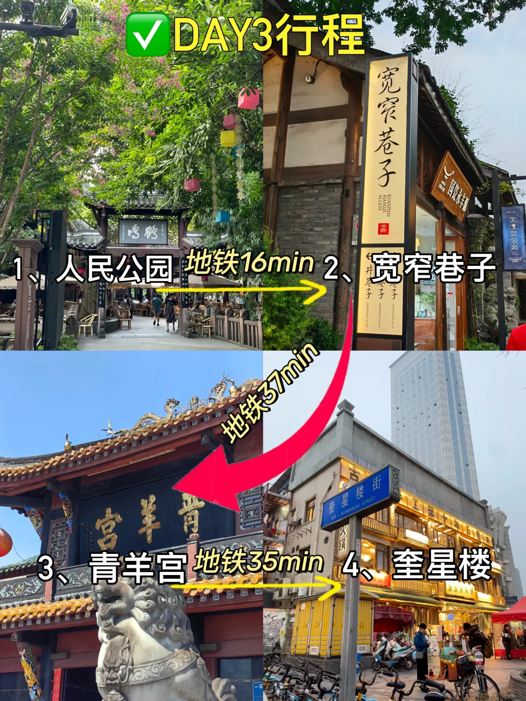 都给我看这篇成都景点予约✅太详细啦‼️
