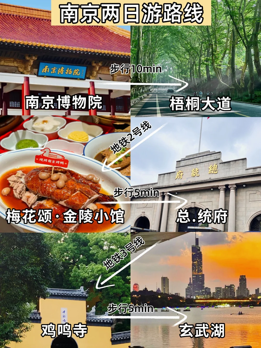 南京旅游攻略｜教你本地人的打卡方式🗺️