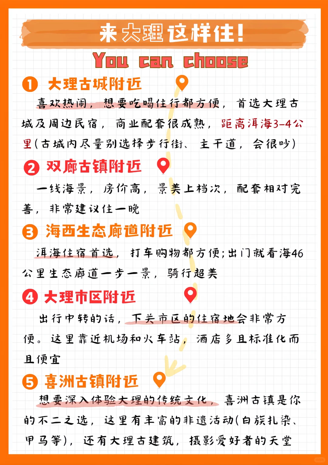 女大学生📍大理三天两夜 精华版旅游攻略❗