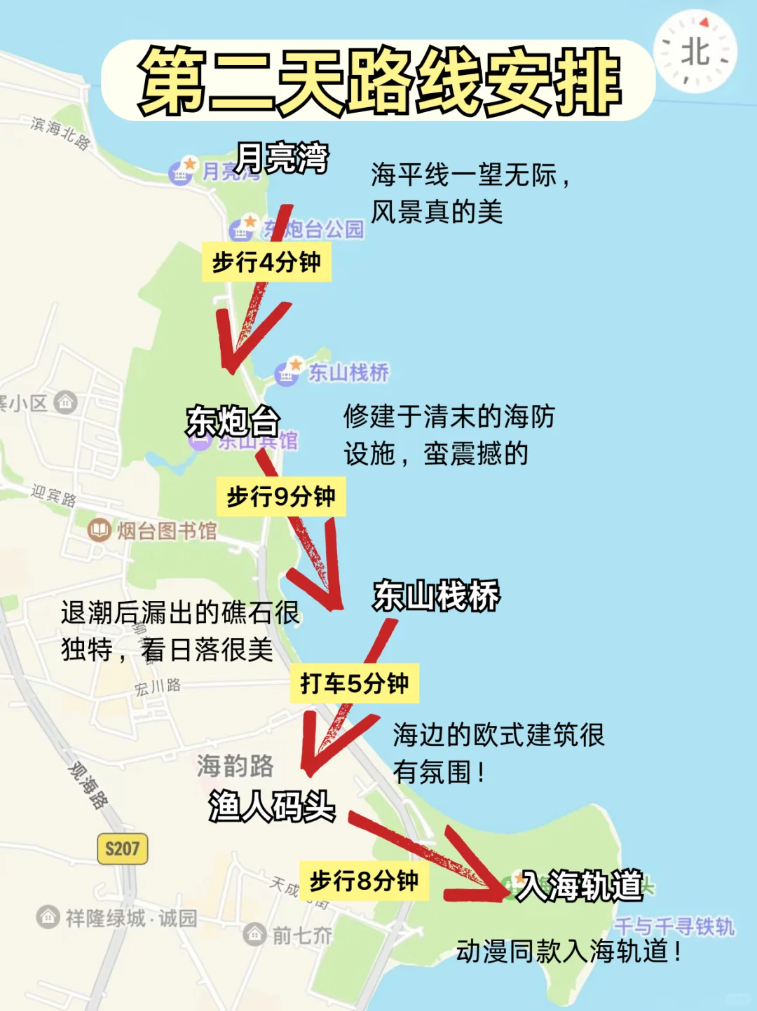 终于有人把烟台景点说清楚了❗️超全不踩雷！