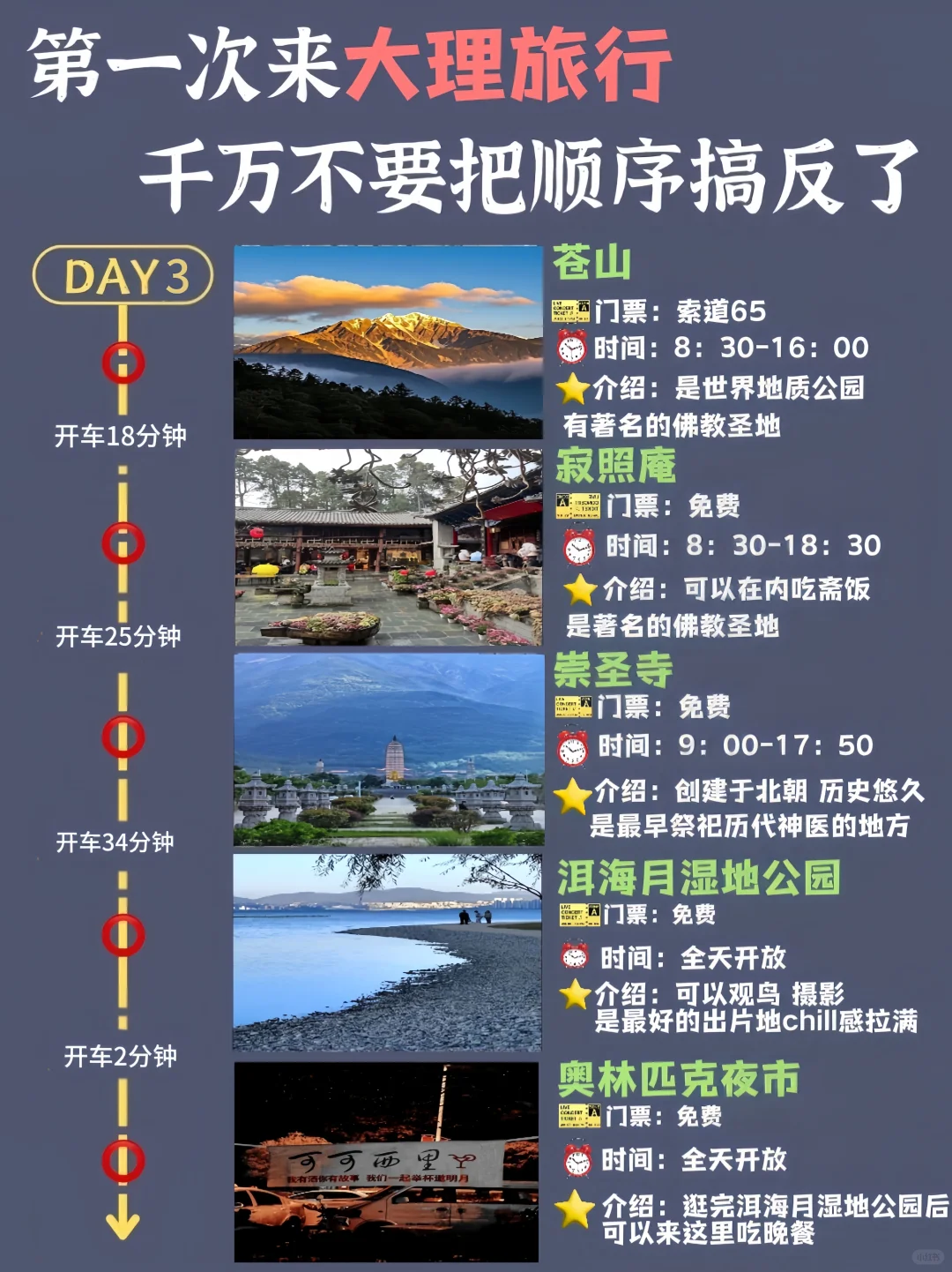 女大学生📍大理三天两夜 精华版旅游攻略❗