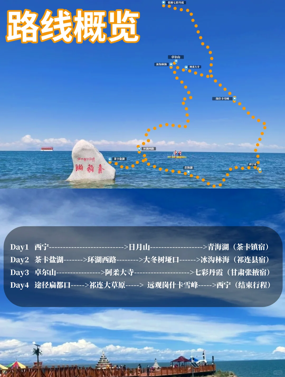 西北旅游攻略📍4天3夜不绕路行程➕建议