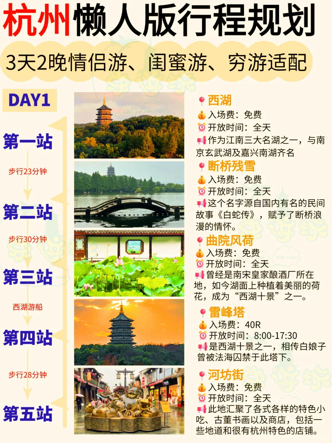 🌸杭州慢游记✨3天2夜超省心攻略来啦！