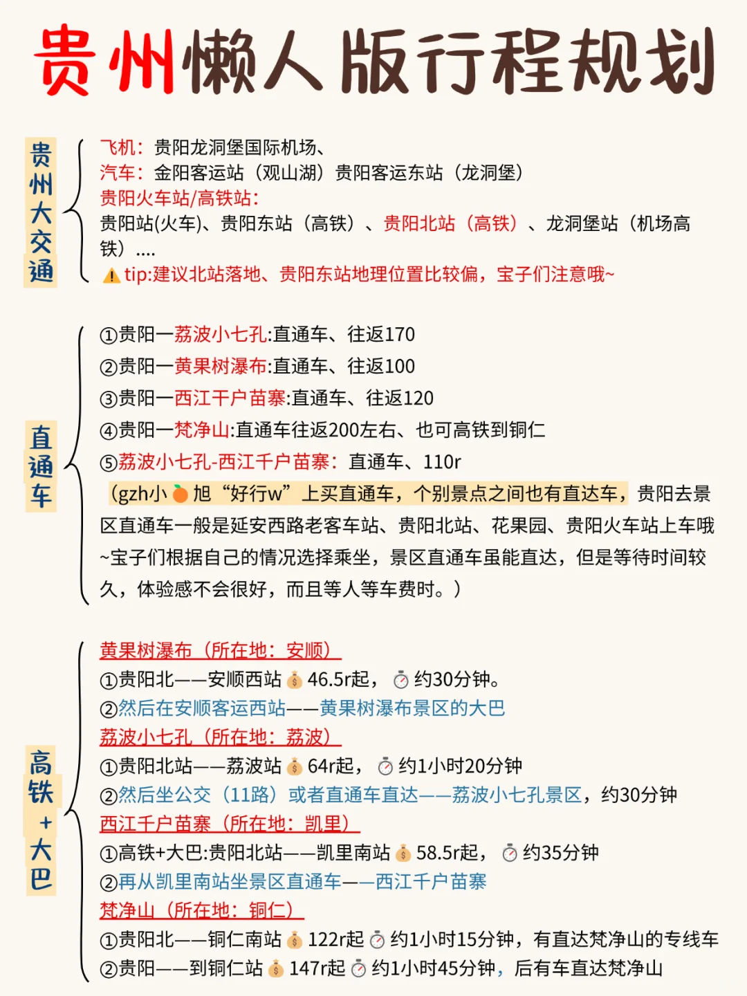 这才是淡季来贵州的正确打开方式❗️别玩错