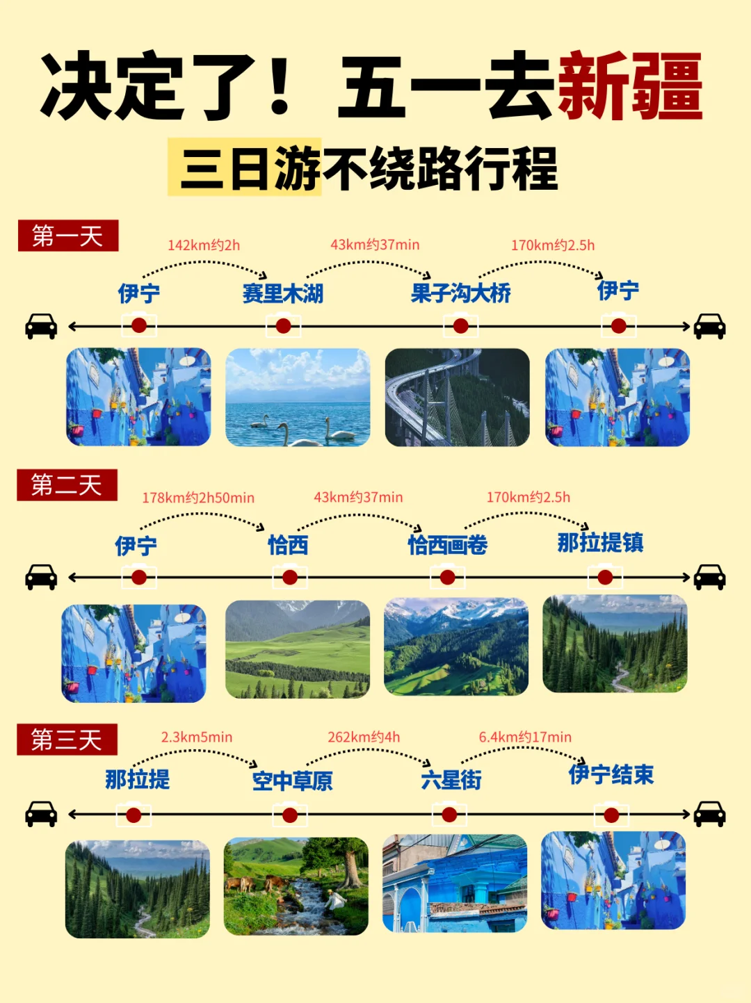 五一沉浸式打卡伊犁路线🔥预算2k必冲‼️