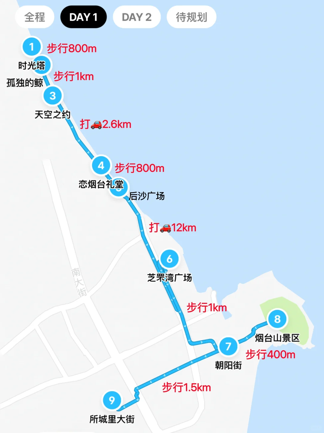 📍烟台2天1晚｜保姆级攻略🐳附citywalk路线