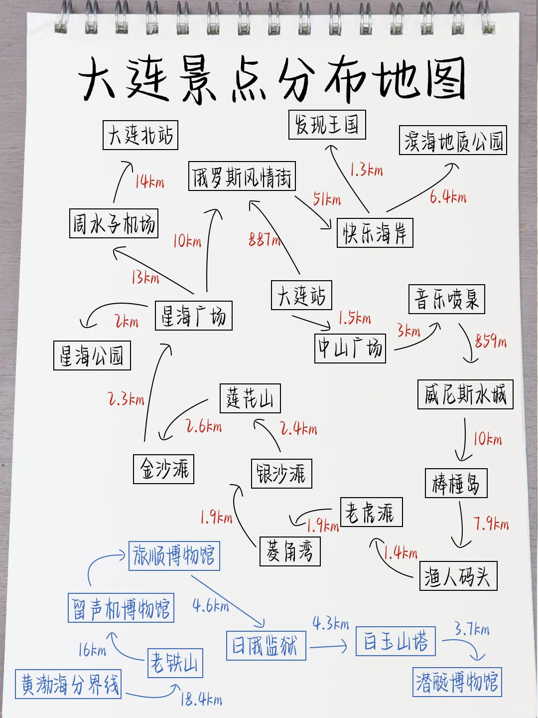 大连已回！不做攻略真的别来大连，求听劝