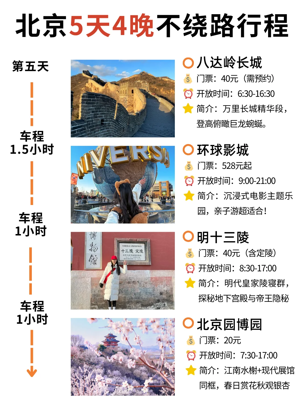 4-5月淡季去北京旅游攻略！本地人推荐✅
