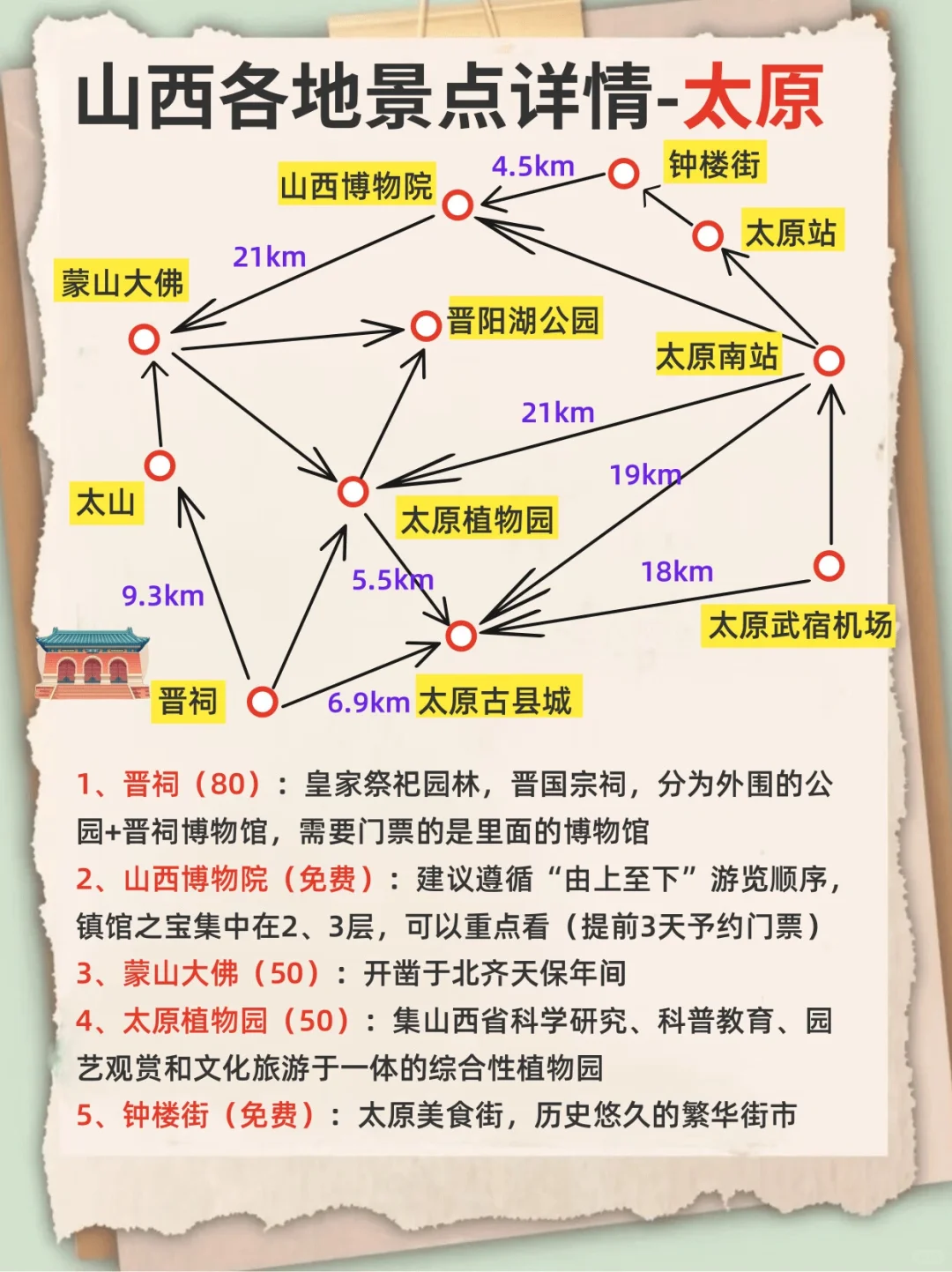 山西旅游攻略|实用旅游地图，干货满满