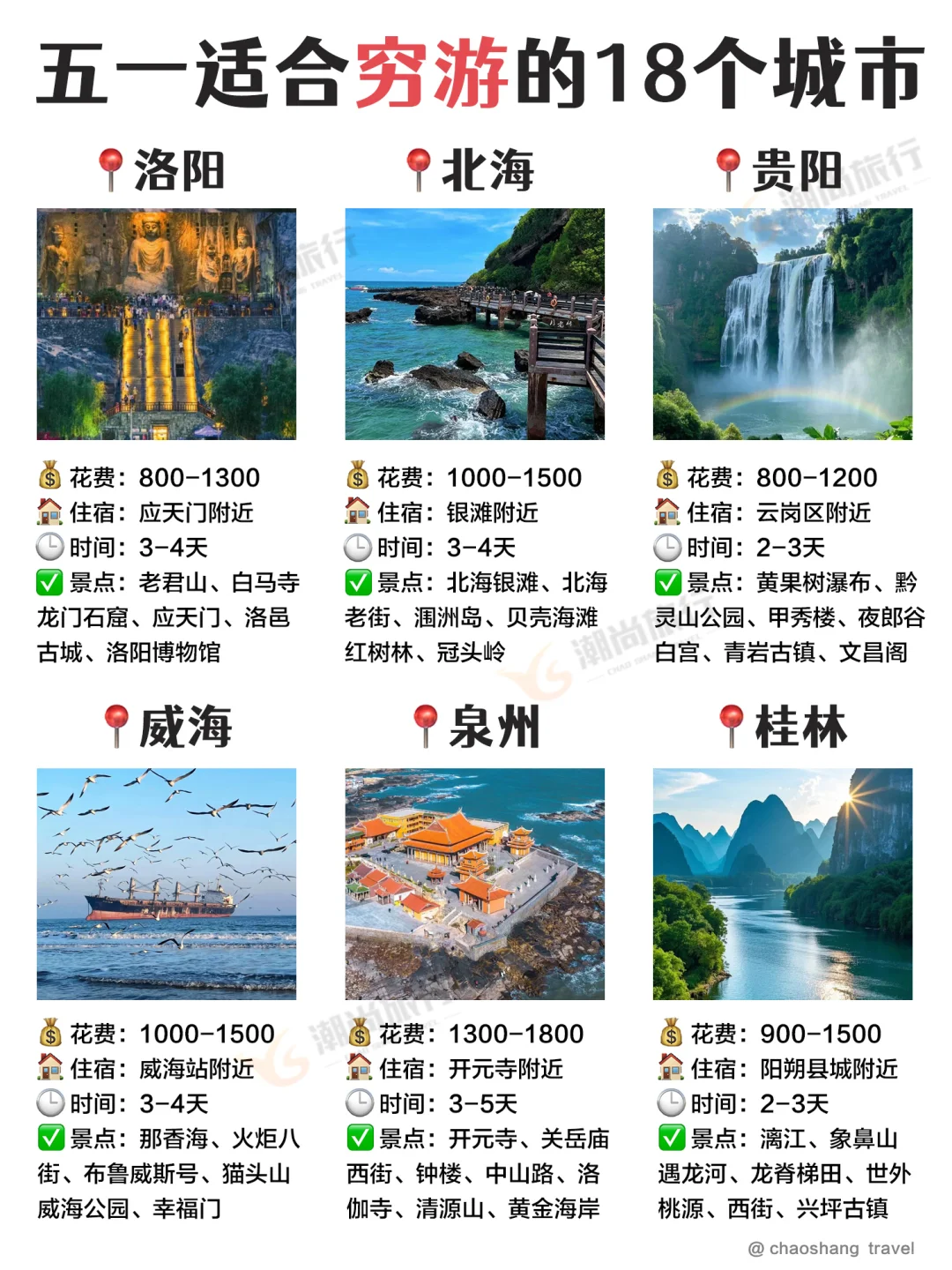 五一假期📍适合穷游的18个城市